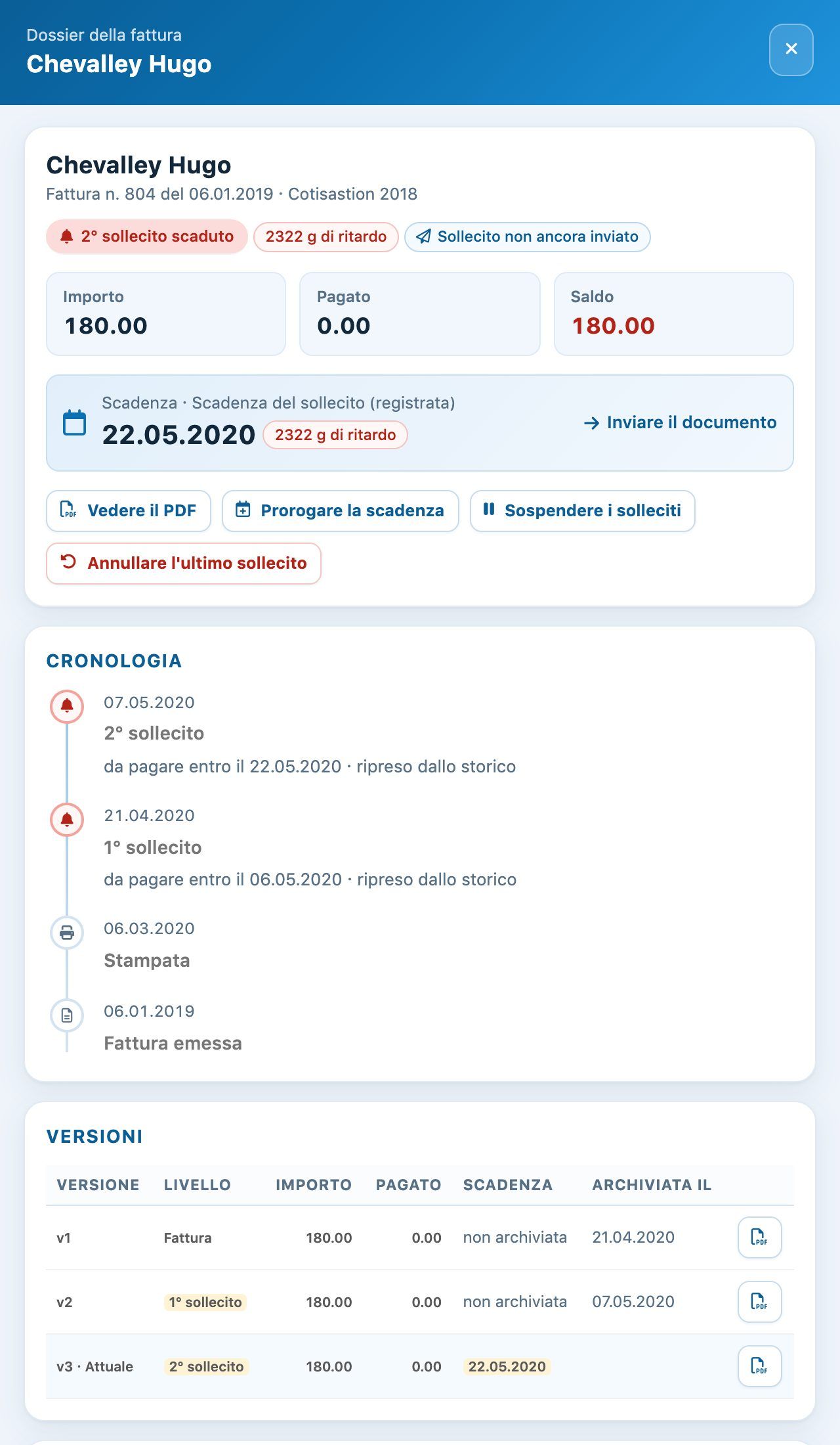La cronologia di una fattura nel suo dossier