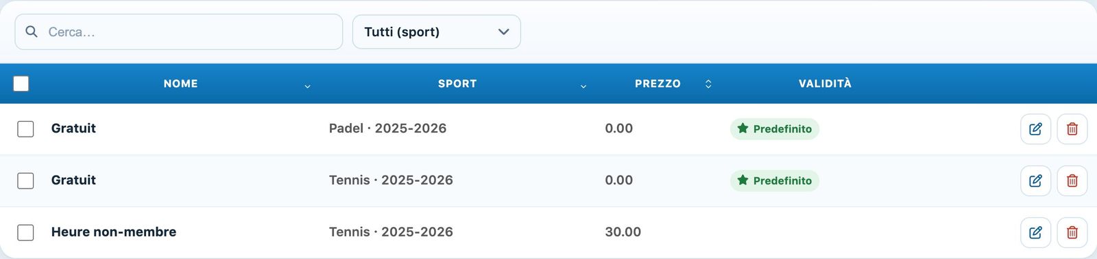 Elenco dei prezzi della cassa